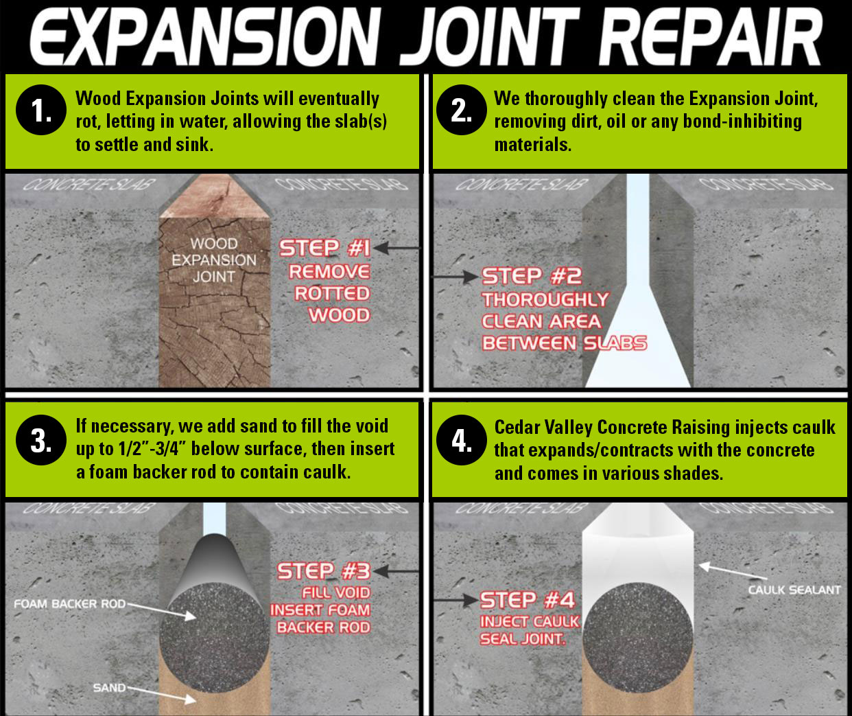 Expansion Joint Replacement - Cedar Valley Concrete Raising